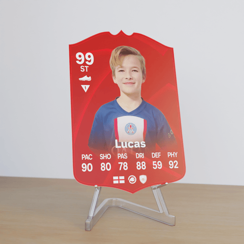 FC24 German League POTM